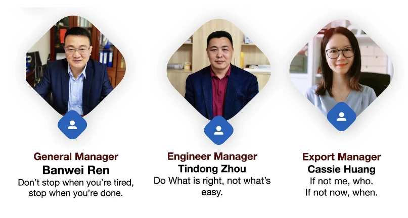 Kaixin Memers and Communication Kaixin Memers and Communication